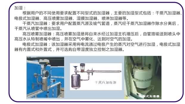 潔凈型組合式空調(diào)機組